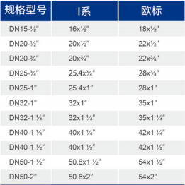 OB欧宝(中国)股份有限公司官网