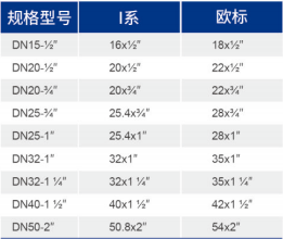 OB欧宝(中国)股份有限公司官网