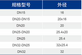 OB欧宝(中国)股份有限公司官网