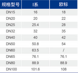 OB欧宝(中国)股份有限公司官网