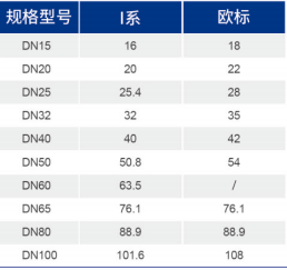 OB欧宝(中国)股份有限公司官网
