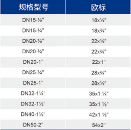 OB欧宝(中国)股份有限公司官网