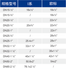 OB欧宝(中国)股份有限公司官网