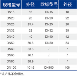 OB欧宝(中国)股份有限公司官网