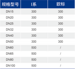 OB欧宝(中国)股份有限公司官网