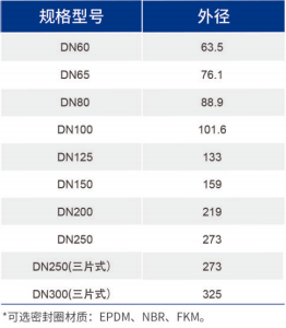 OB欧宝(中国)股份有限公司官网