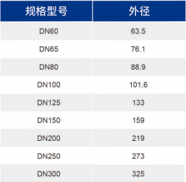 OB欧宝(中国)股份有限公司官网