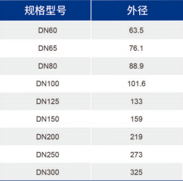 OB欧宝(中国)股份有限公司官网
