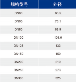OB欧宝(中国)股份有限公司官网
